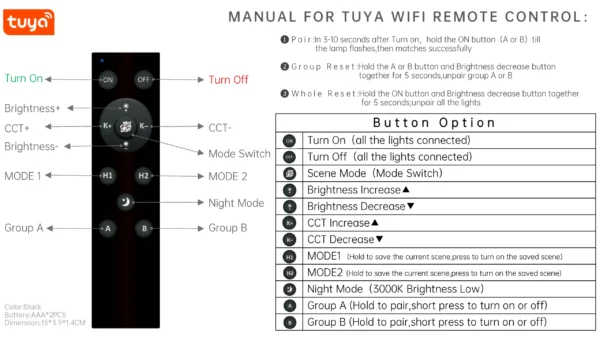 CCT TUYA Remote