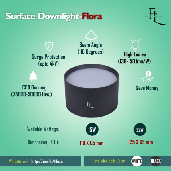 Spread Wide Angle Surface Downlight Flora