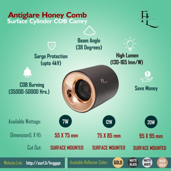 Antiglare HoneyComb Surface Cylinder COB Camry