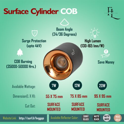 Surface Cylinder COB
